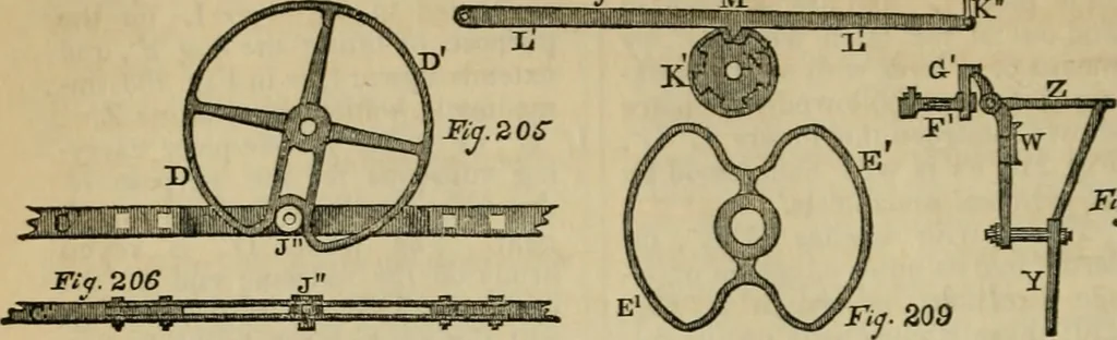 An illustration from The art of weaving, by hand and by power, with an introductory account of its rise and progress in ancient and modern times, 1844, leaf 459