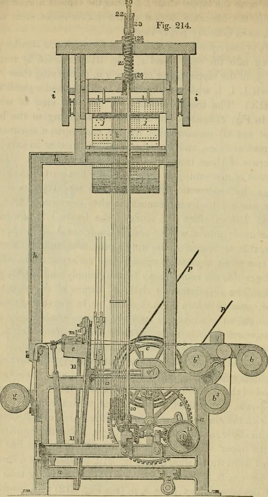 An illustration from The art of weaving, by hand and by power, with an introductory account of its rise and progress in ancient and modern times, 1844, leaf 465