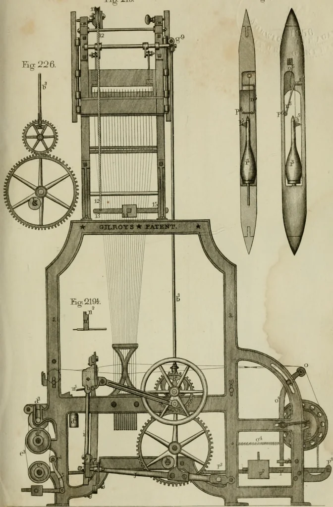 An illustration from The art of weaving, by hand and by power, with an introductory account of its rise and progress in ancient and modern times, 1844, leaf 482
