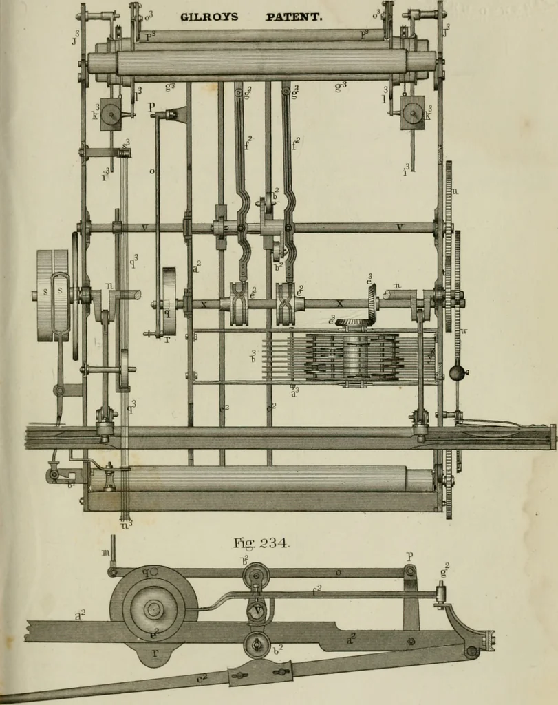 An illustration from The art of weaving, by hand and by power, with an introductory account of its rise and progress in ancient and modern times, 1844, leaf 510