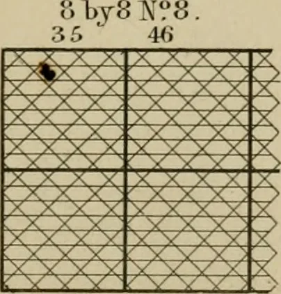 An illustration from The art of weaving, by hand and by power, with an introductory account of its rise and progress in ancient and modern times, 1844, leaf 554