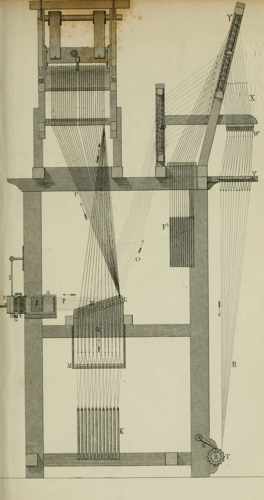 An illustration from The art of weaving, by hand and by power, with an introductory account of its rise and progress in ancient and modern times, 1844, leaf 570