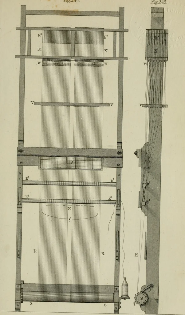 An illustration from The art of weaving, by hand and by power, with an introductory account of its rise and progress in ancient and modern times, 1844, leaf 572
