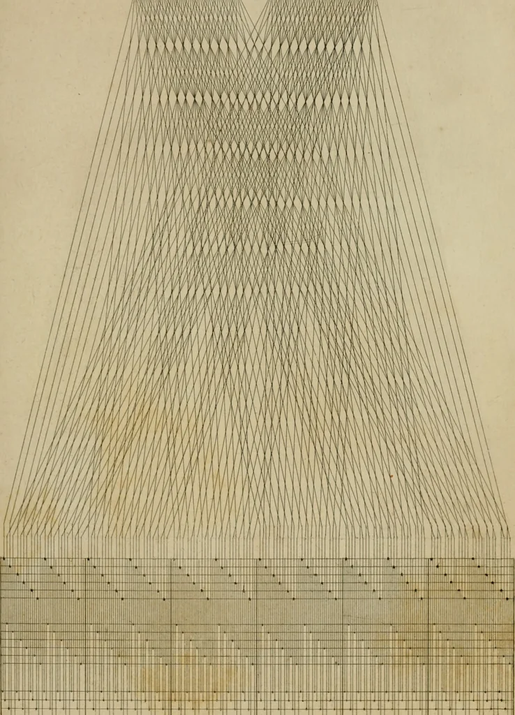 An illustration from The art of weaving, by hand and by power, with an introductory account of its rise and progress in ancient and modern times, 1844, leaf 630