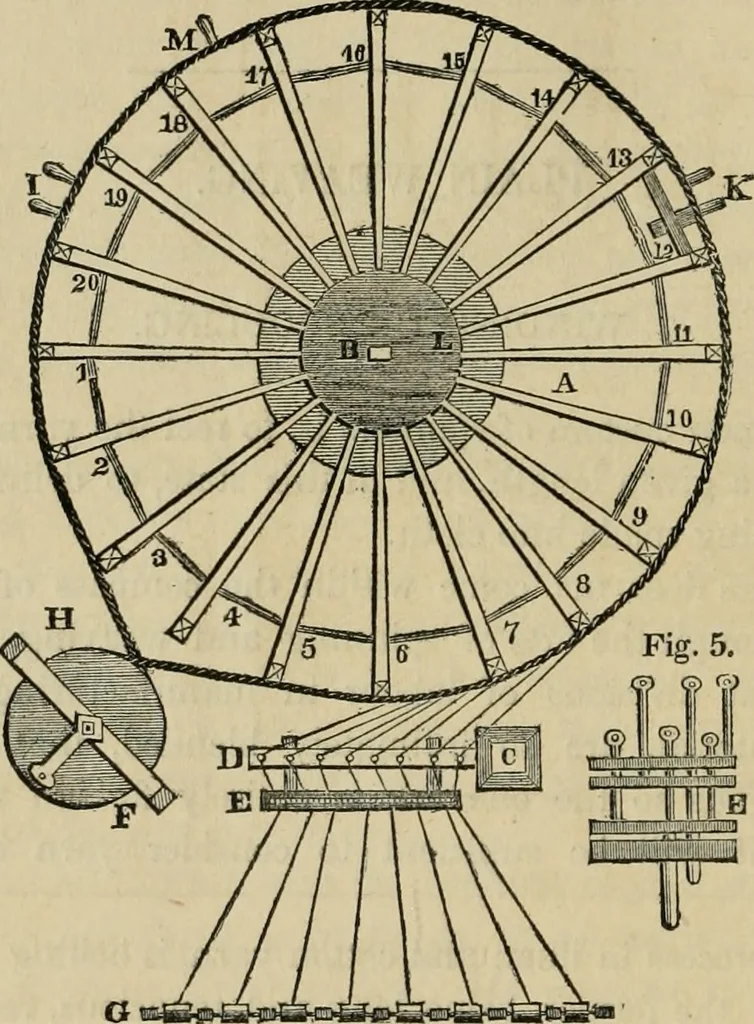 An illustration from The art of weaving, by hand and by power, with an introductory account of its rise and progress in ancient and modern times, 1844, leaf 85