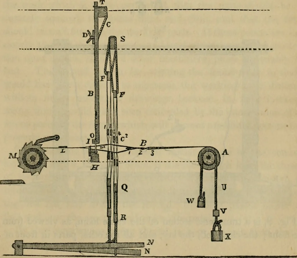 An illustration from The art of weaving, by hand and by power, with an introductory account of its rise and progress in ancient and modern times, 1844, leaf 90