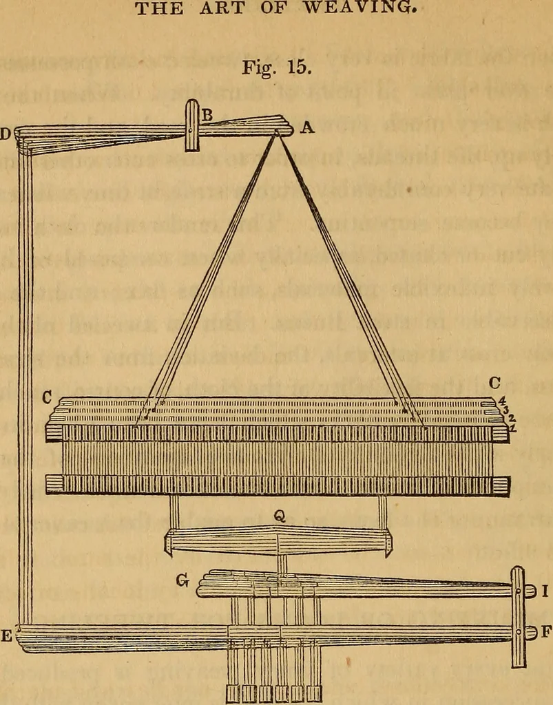 An illustration from The art of weaving, by hand and by power, 1844, leaf 121