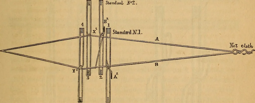 An illustration from The art of weaving, by hand and by power, 1844, leaf 146