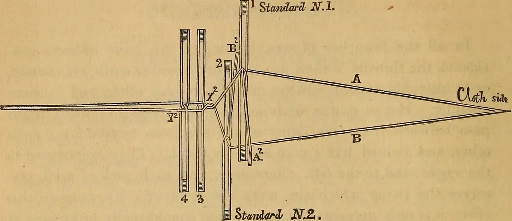 An illustration from The art of weaving, by hand and by power, 1844, leaf 147