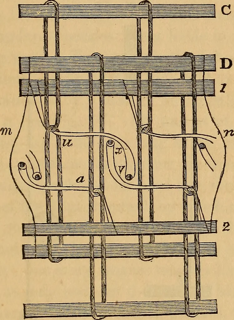An illustration from The art of weaving, by hand and by power, 1844, leaf 154