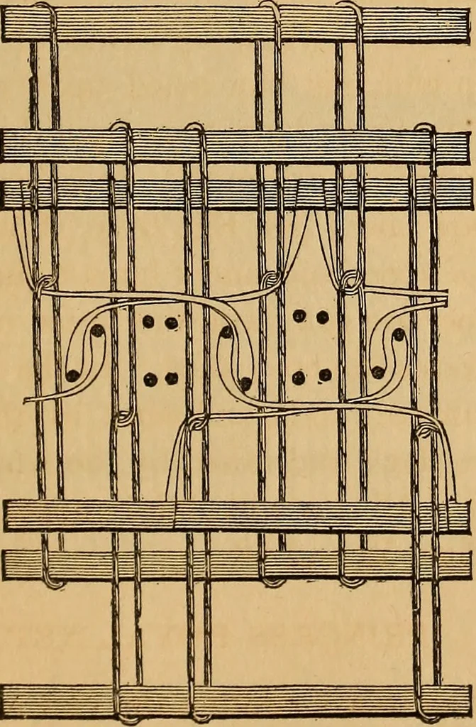 An illustration from The art of weaving, by hand and by power, 1844, leaf 162