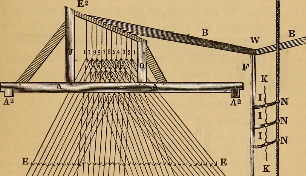 An illustration from The art of weaving, by hand and by power, 1844, leaf 164