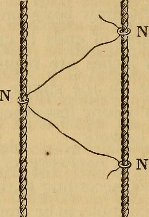 An illustration from The art of weaving, by hand and by power, 1844, leaf 175