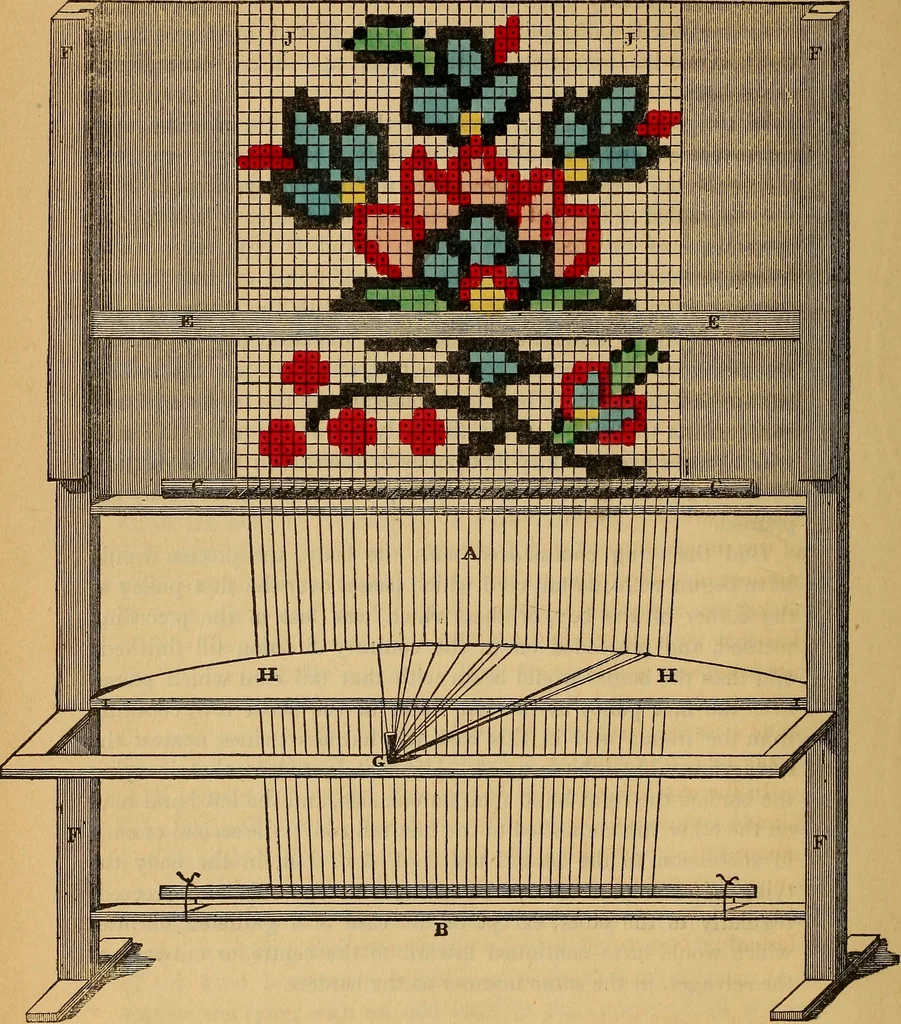 An illustration from The art of weaving, by hand and by power, 1844, leaf 179