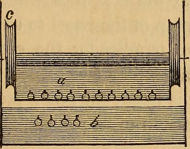 An illustration from The art of weaving, by hand and by power, 1844, leaf 188