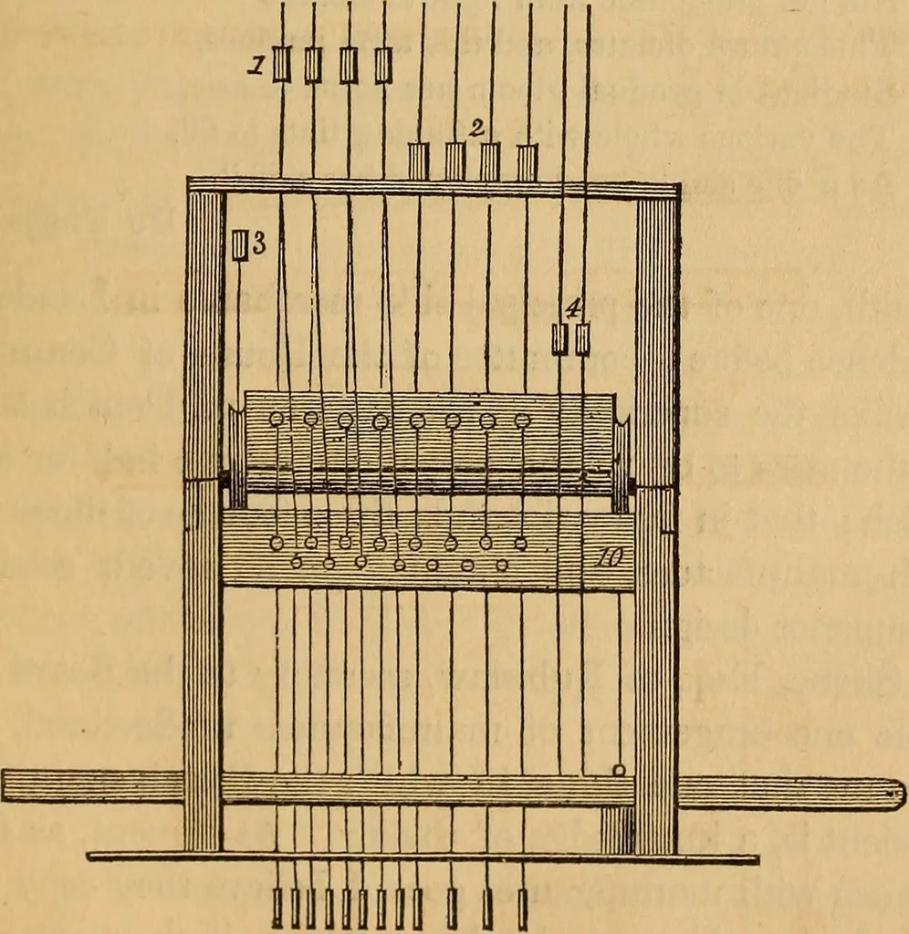 An illustration from The art of weaving, by hand and by power, 1844, leaf 188