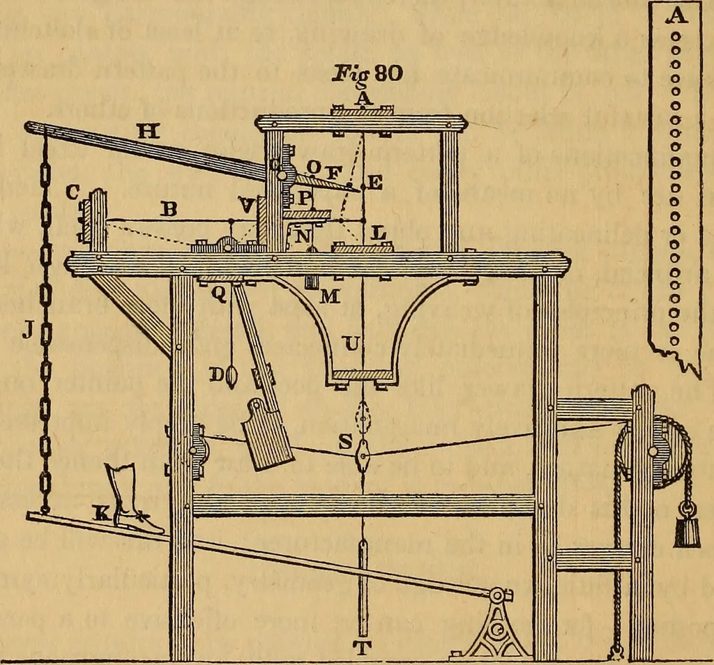 An illustration from The art of weaving, by hand and by power, 1844, leaf 201