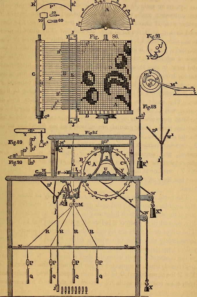An illustration from The art of weaving, by hand and by power, 1844, leaf 204
