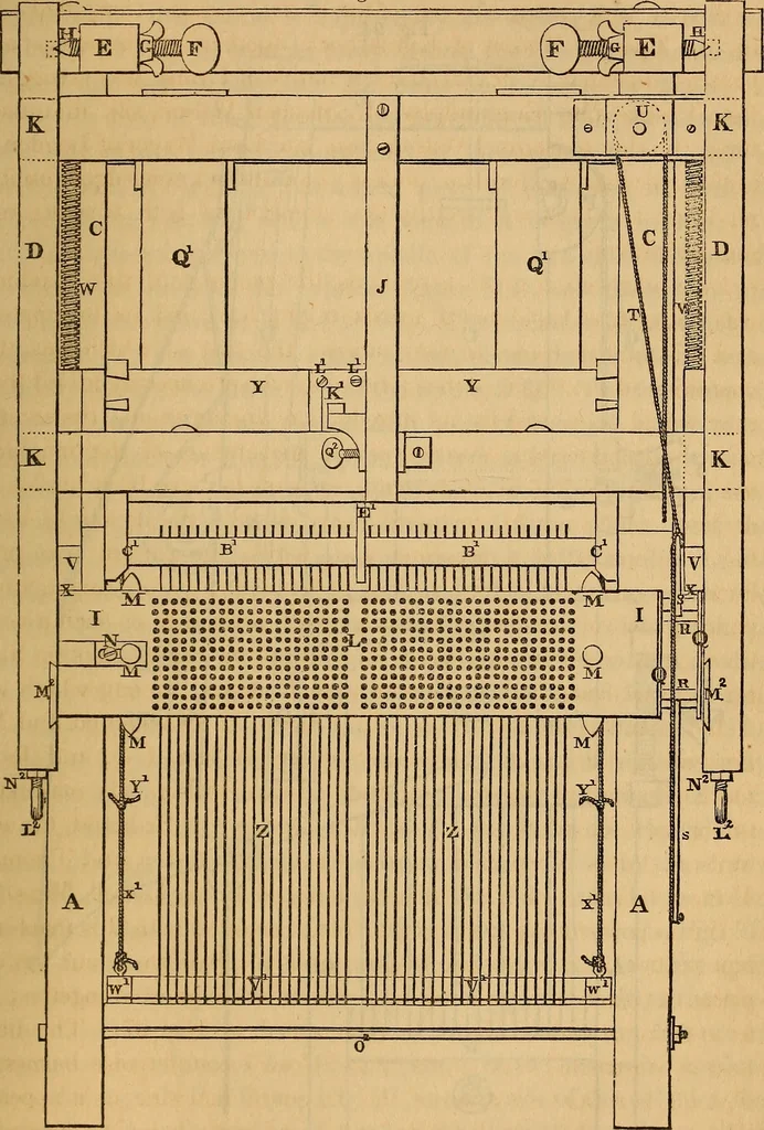 An illustration from The art of weaving, by hand and by power, 1844, leaf 214