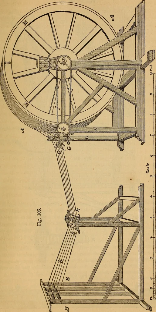 An illustration from The art of weaving, by hand and by power, 1844, leaf 248