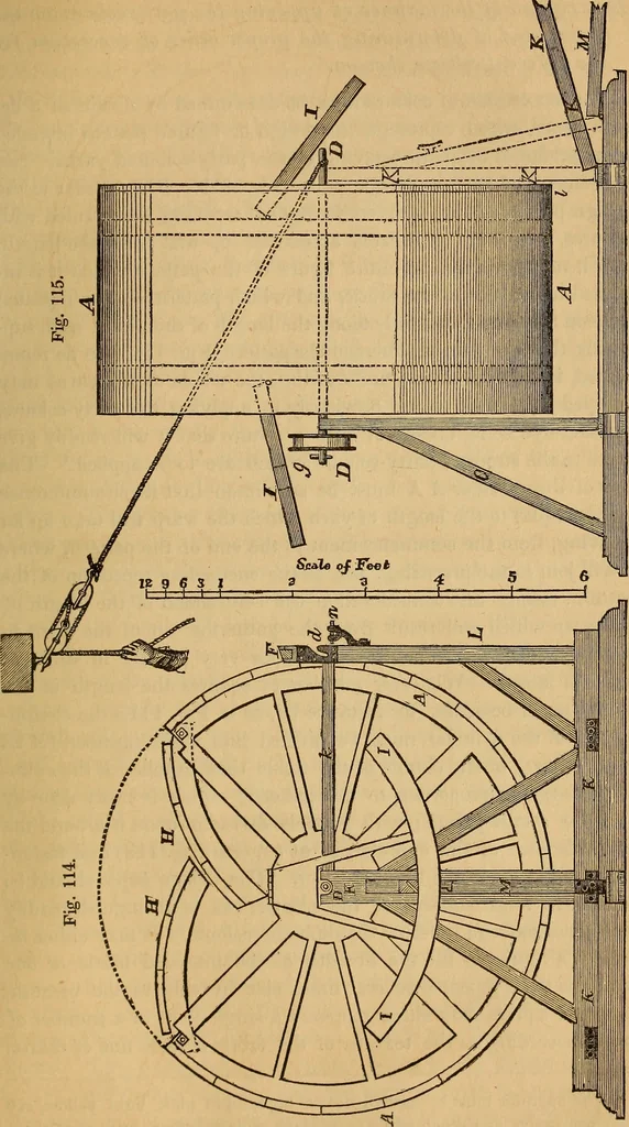 An illustration from The art of weaving, by hand and by power, 1844, leaf 252