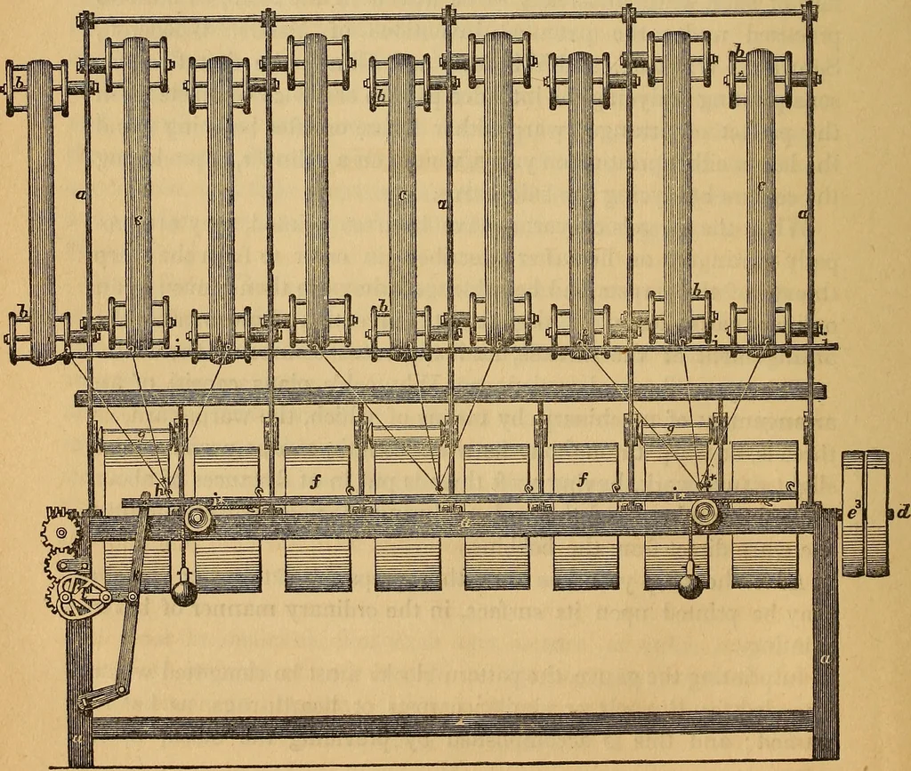 An illustration from The art of weaving, by hand and by power, 1844, leaf 263