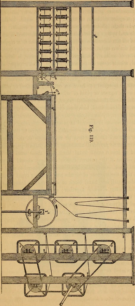 An illustration from The art of weaving, by hand and by power, 1844, leaf 266