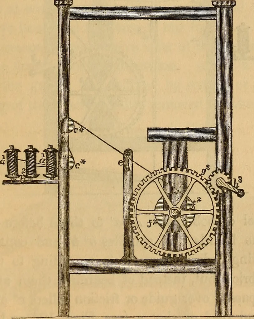 An illustration from The art of weaving, by hand and by power, 1844, leaf 268