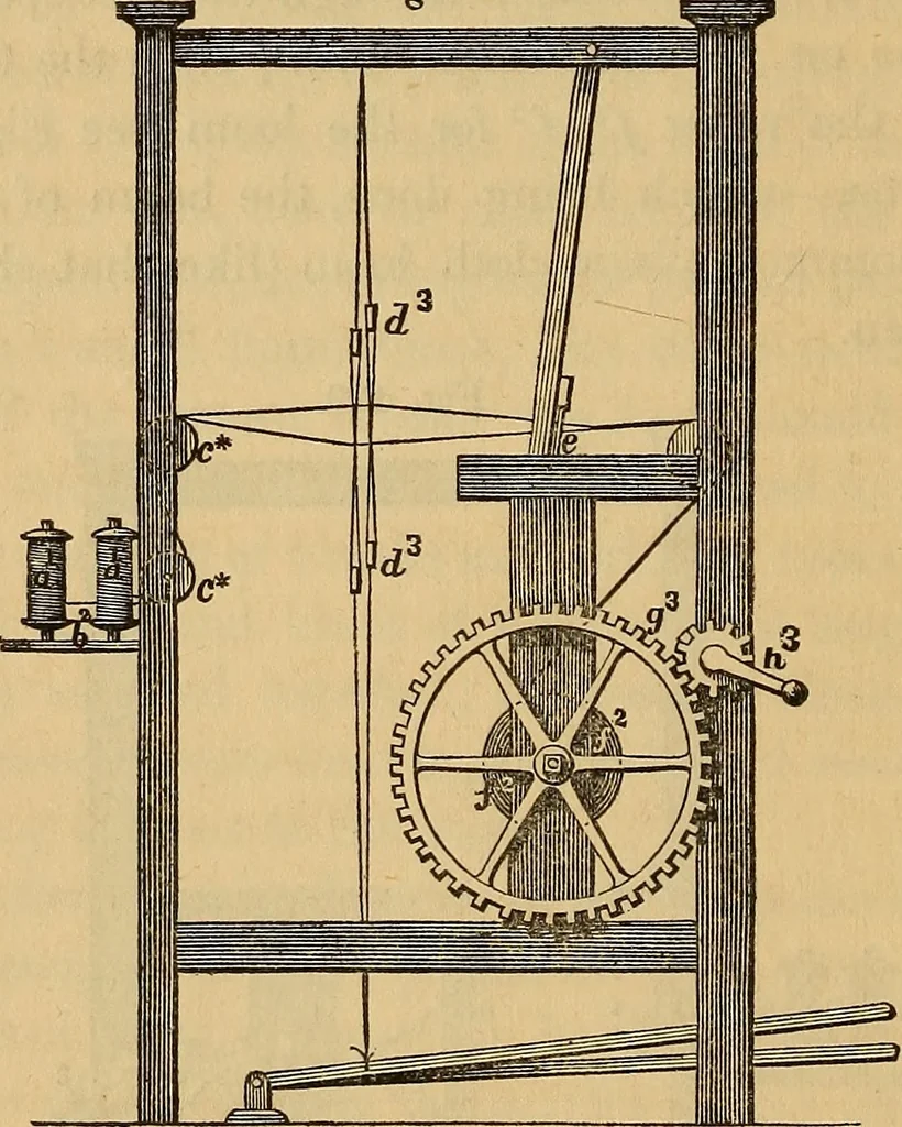 An illustration from The art of weaving, by hand and by power, 1844, leaf 269