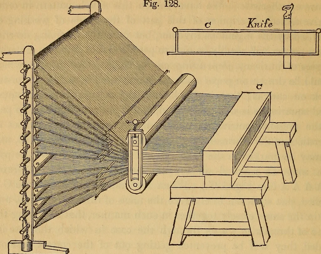 An illustration from The art of weaving, by hand and by power, 1844, leaf 277