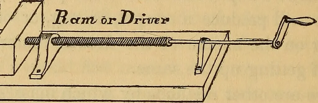 An illustration from The art of weaving, by hand and by power, 1844, leaf 277