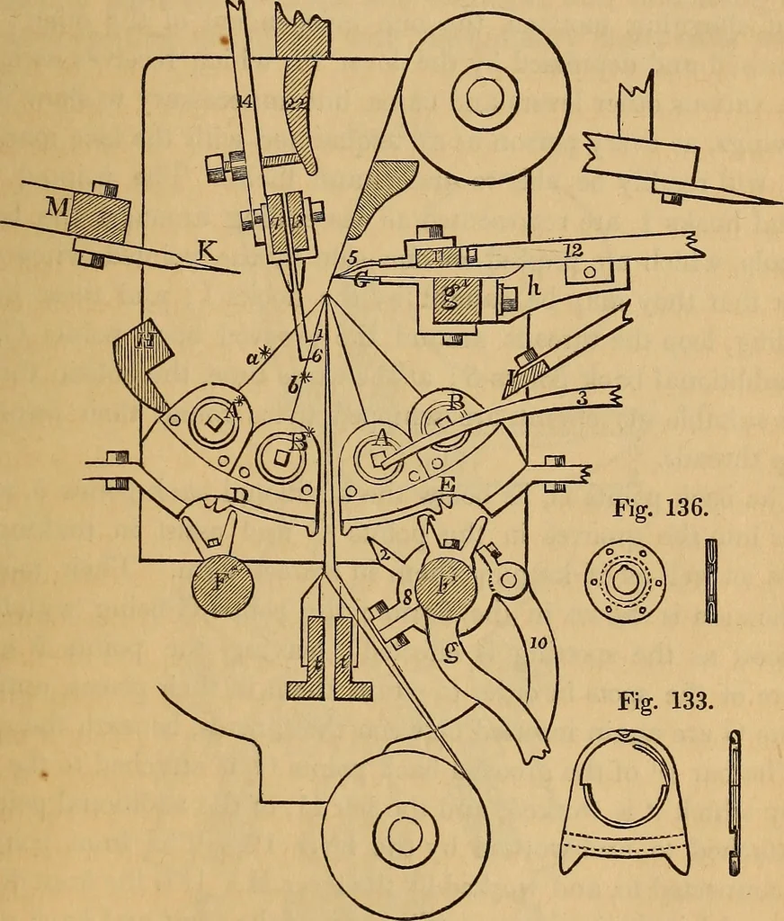 An illustration from The art of weaving, by hand and by power, 1844, leaf 300