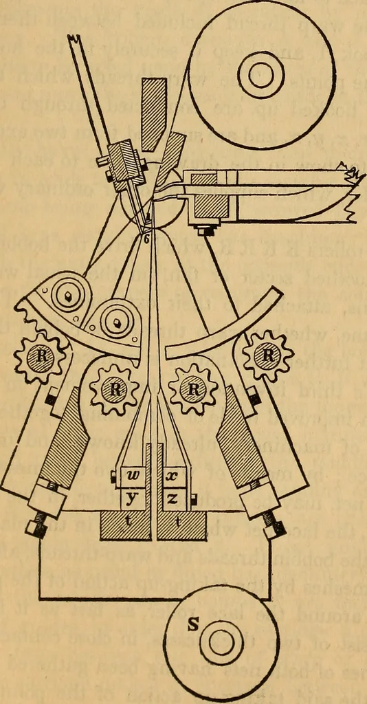 An illustration from The art of weaving, by hand and by power, 1844, leaf 302