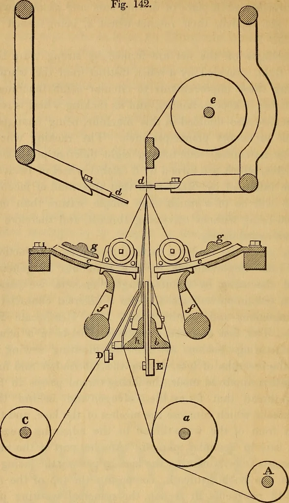 An illustration from The art of weaving, by hand and by power, 1844, leaf 313