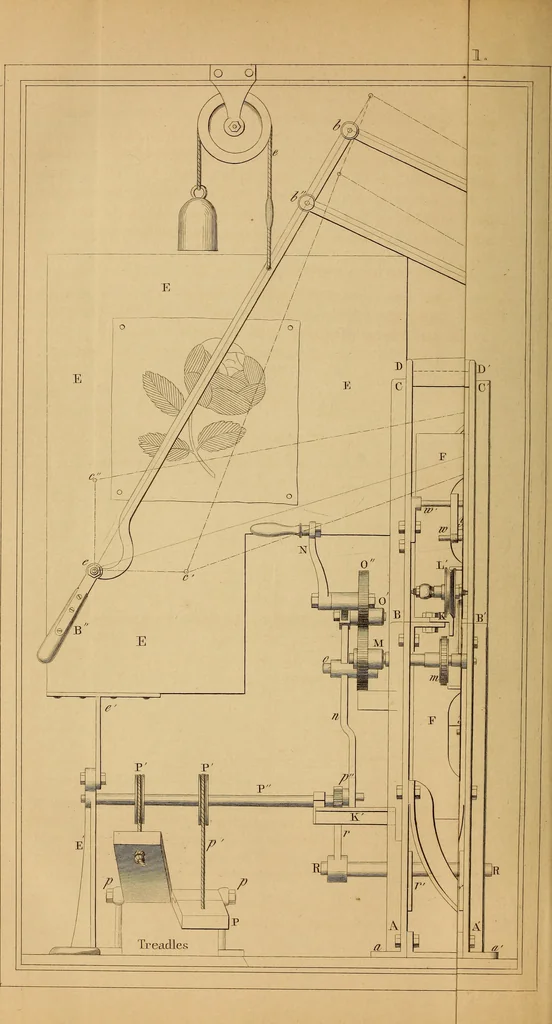 An illustration from The art of weaving, by hand and by power, 1844, leaf 331