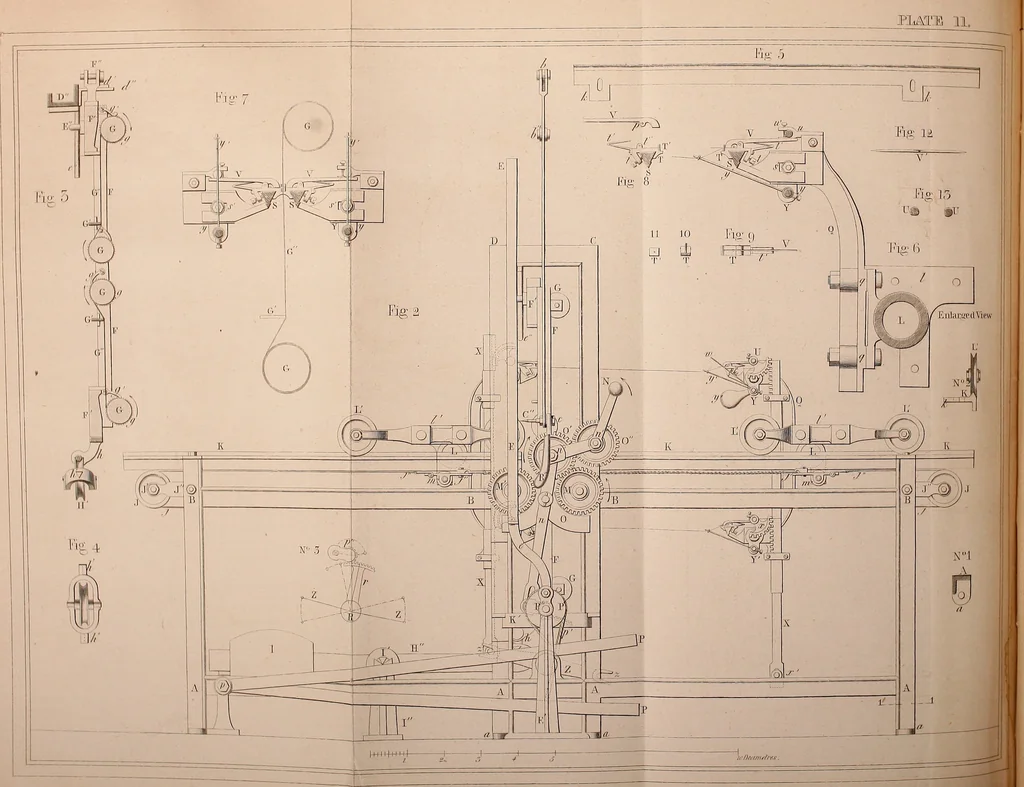 An illustration from The art of weaving, by hand and by power, 1844, leaf 357