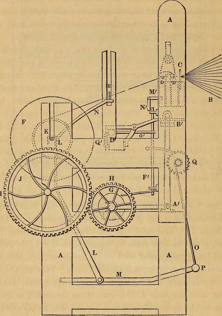 An illustration from The art of weaving, by hand and by power, 1844, leaf 363