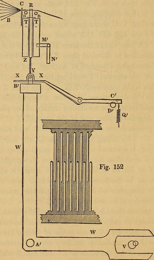 An illustration from The art of weaving, by hand and by power, 1844, leaf 365
