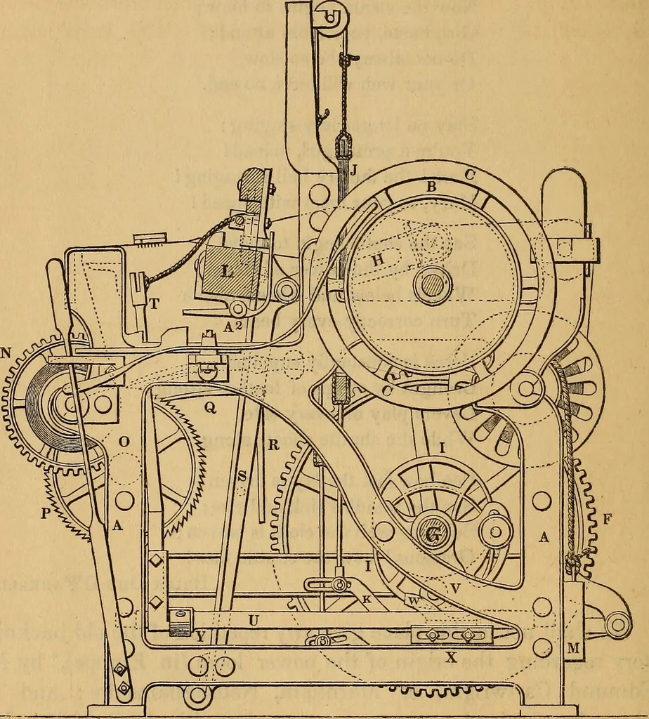 An illustration from The art of weaving, by hand and by power, 1844, leaf 383