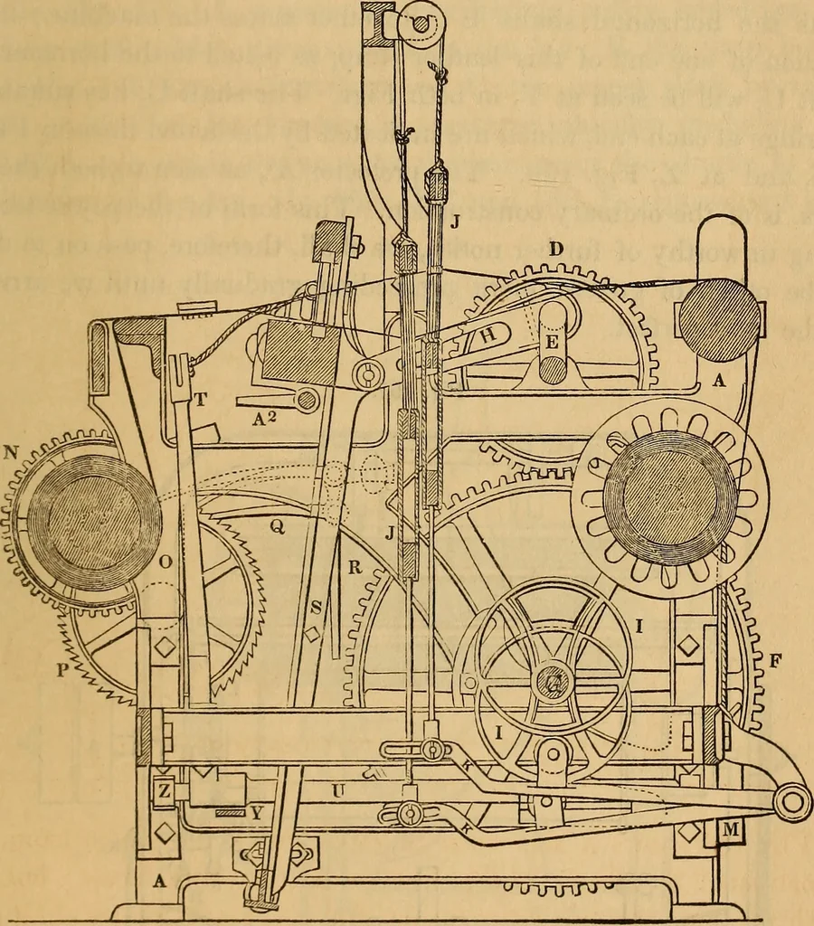 An illustration from The art of weaving, by hand and by power, 1844, leaf 384