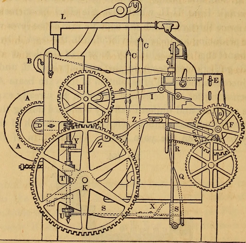 An illustration from The art of weaving, by hand and by power, 1844, leaf 393
