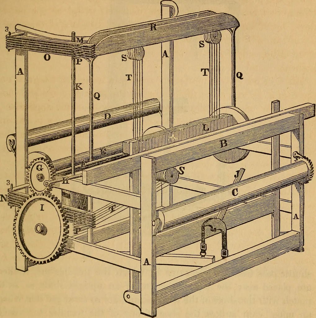 An illustration from The art of weaving, by hand and by power, 1844, leaf 412