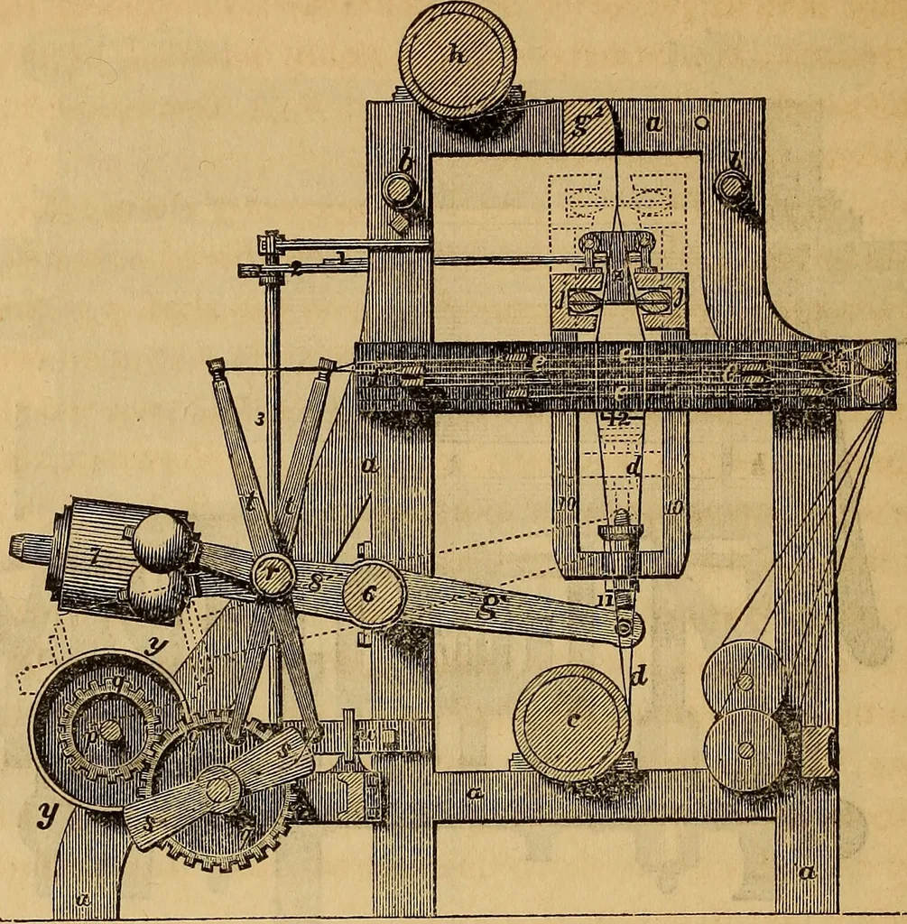 An illustration from The art of weaving, by hand and by power, 1844, leaf 429