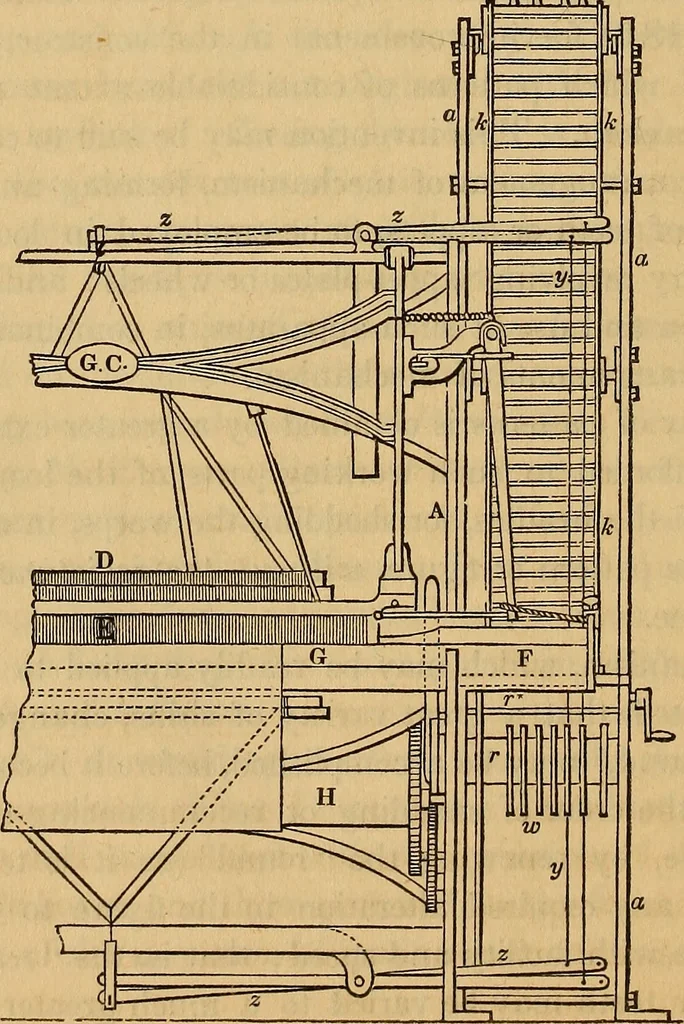 An illustration from The art of weaving, by hand and by power, 1844, leaf 433