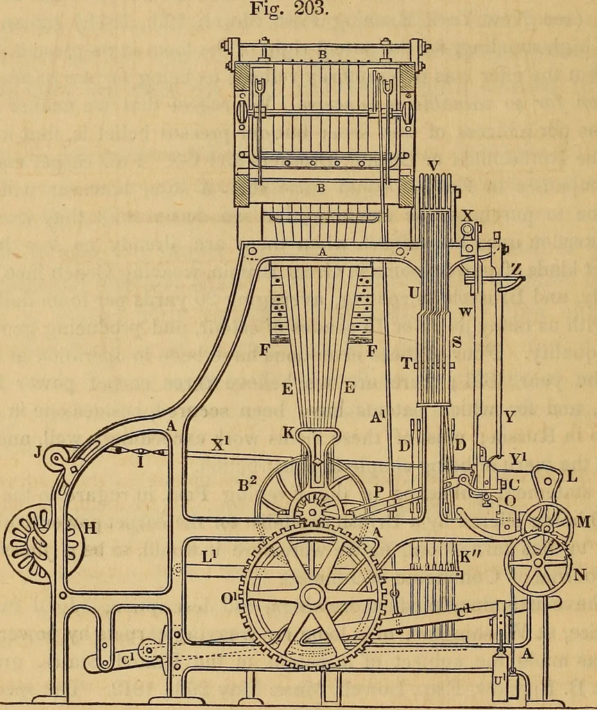 An illustration from The art of weaving, by hand and by power, 1844, leaf 469