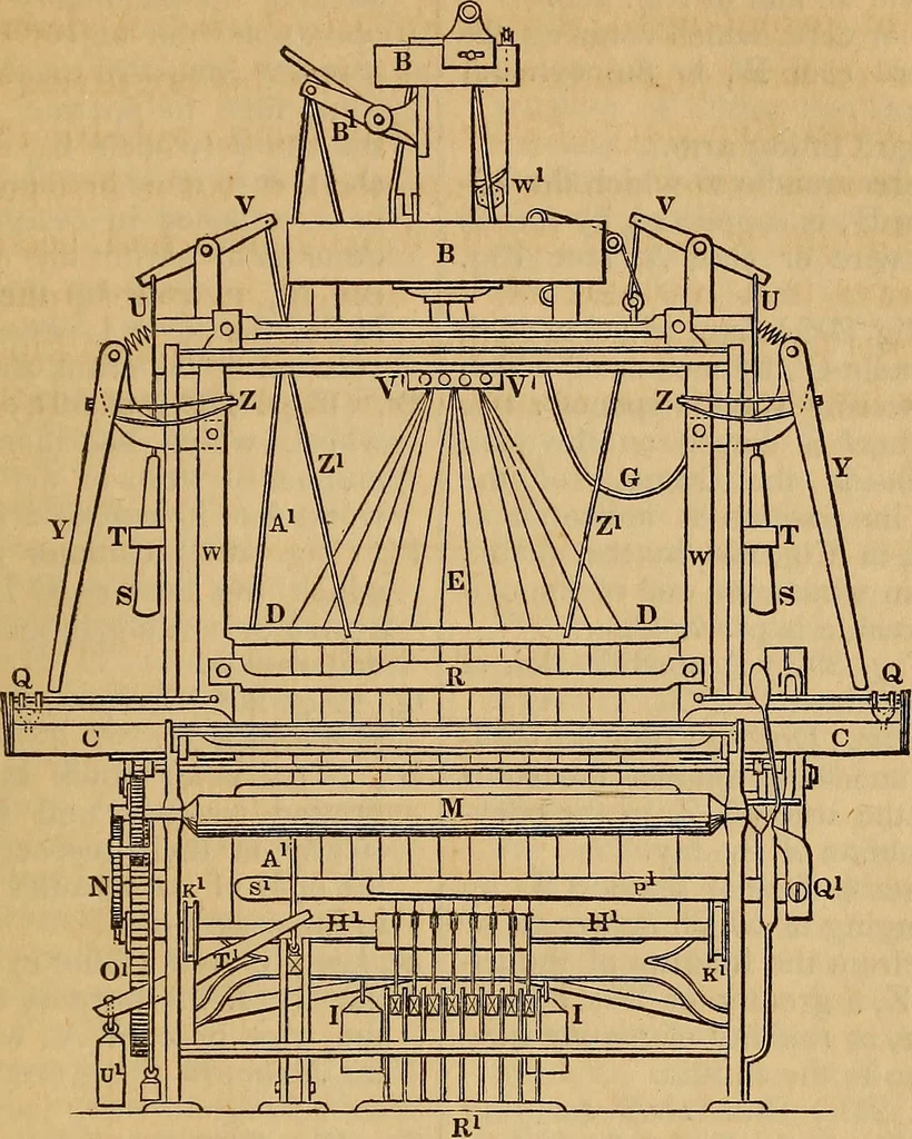 An illustration from The art of weaving, by hand and by power, 1844, leaf 470