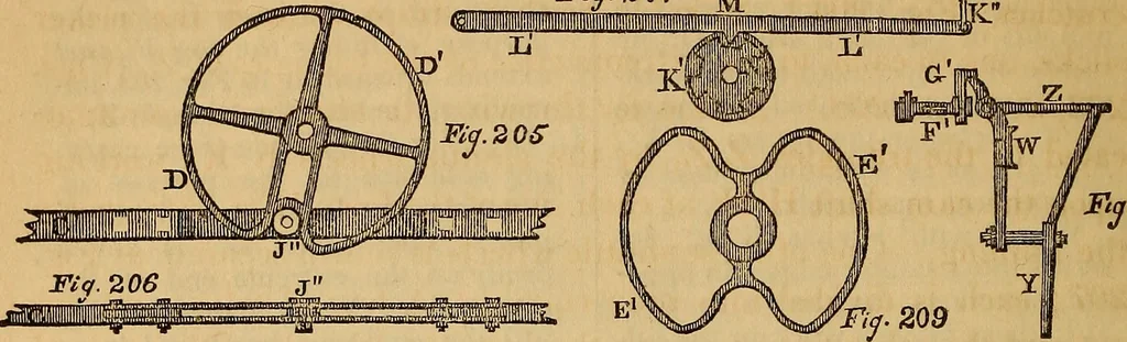 An illustration from The art of weaving, by hand and by power, 1844, leaf 473