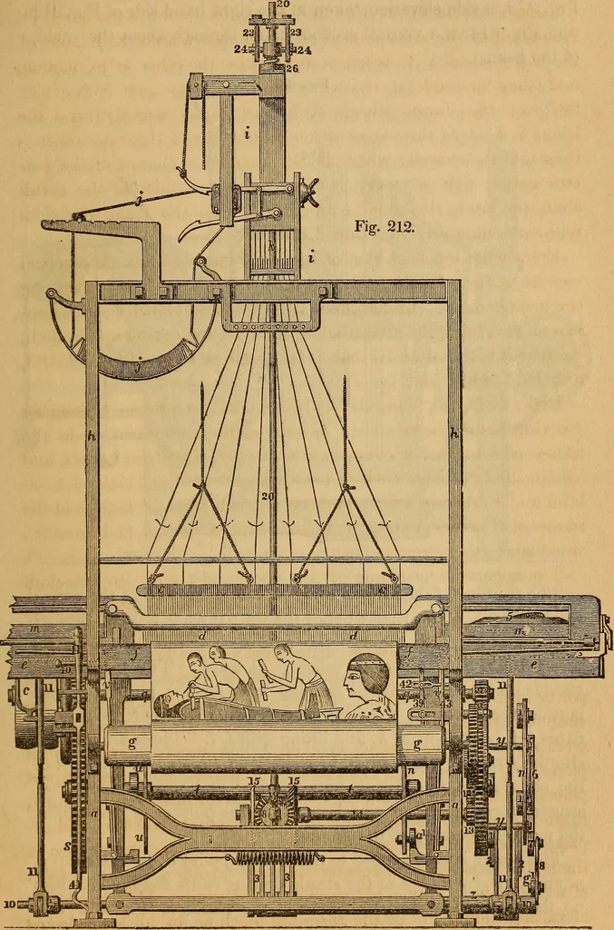 An illustration from The art of weaving, by hand and by power, 1844, leaf 476
