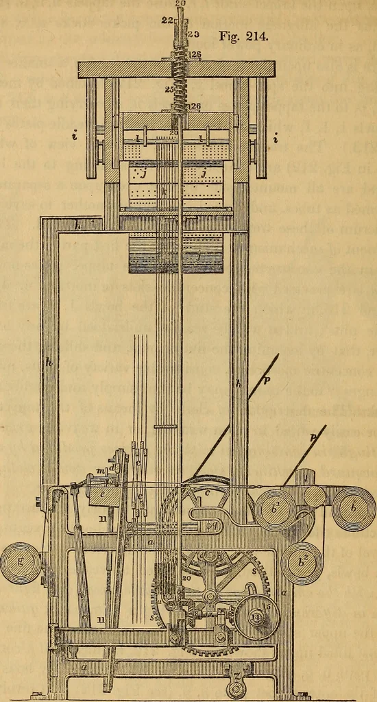An illustration from The art of weaving, by hand and by power, 1844, leaf 479