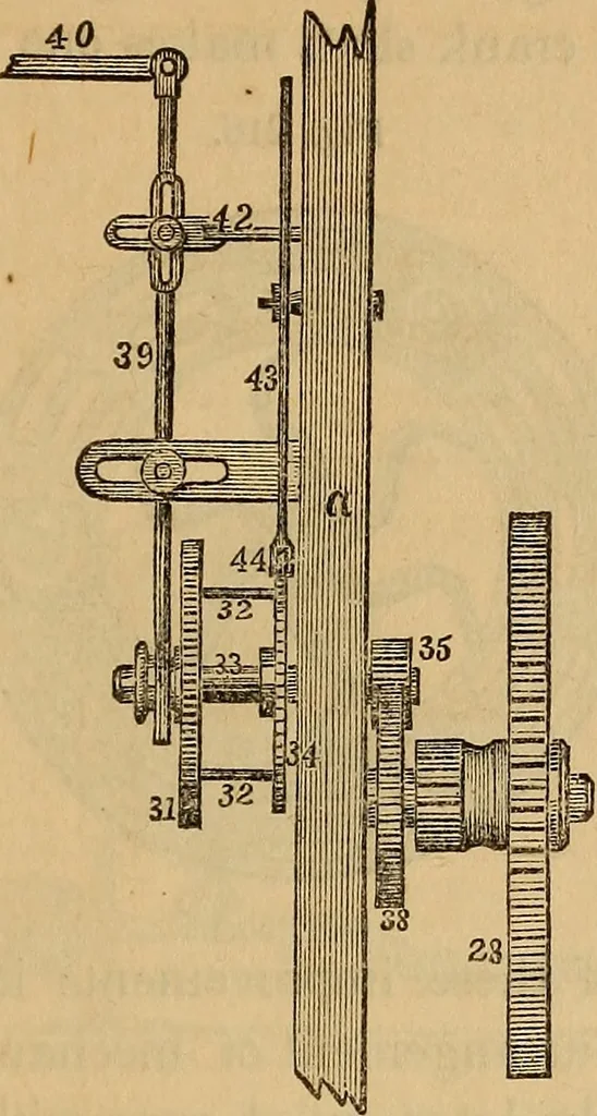 An illustration from The art of weaving, by hand and by power, 1844, leaf 480